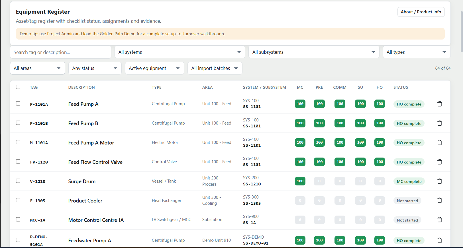 Promacon Commissioning Platform equipment register with system, subsystem and certification status columns
